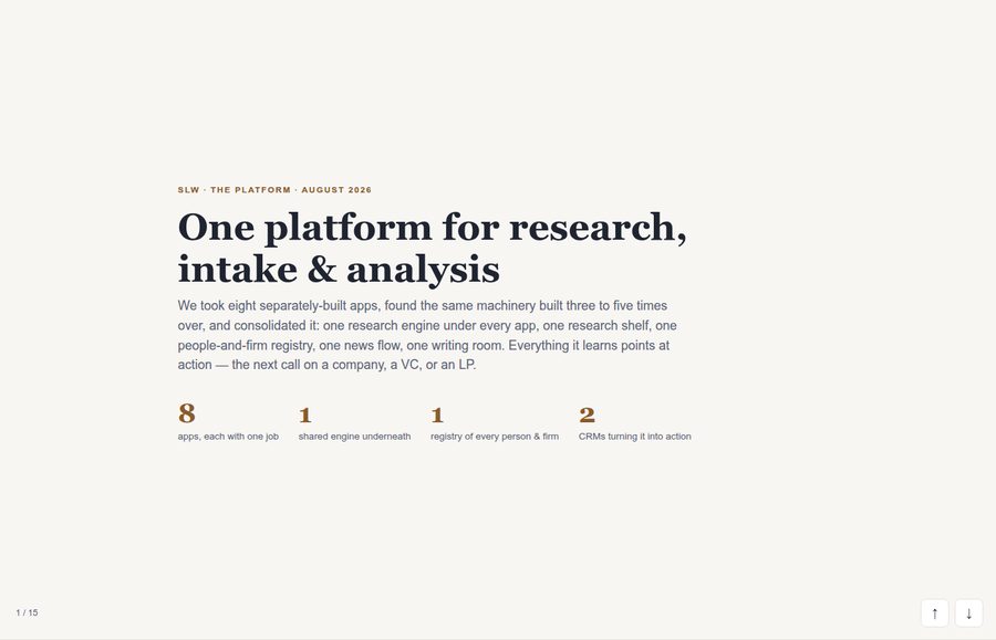 Title slide: one platform for research, intake and analysis